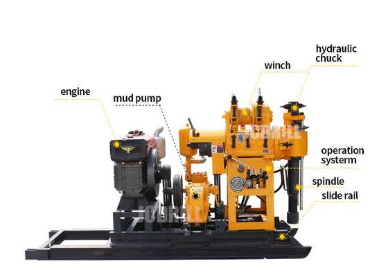 좋은 가격 Borewell 다기능 130m 우물 드릴링 리그 온라인으로